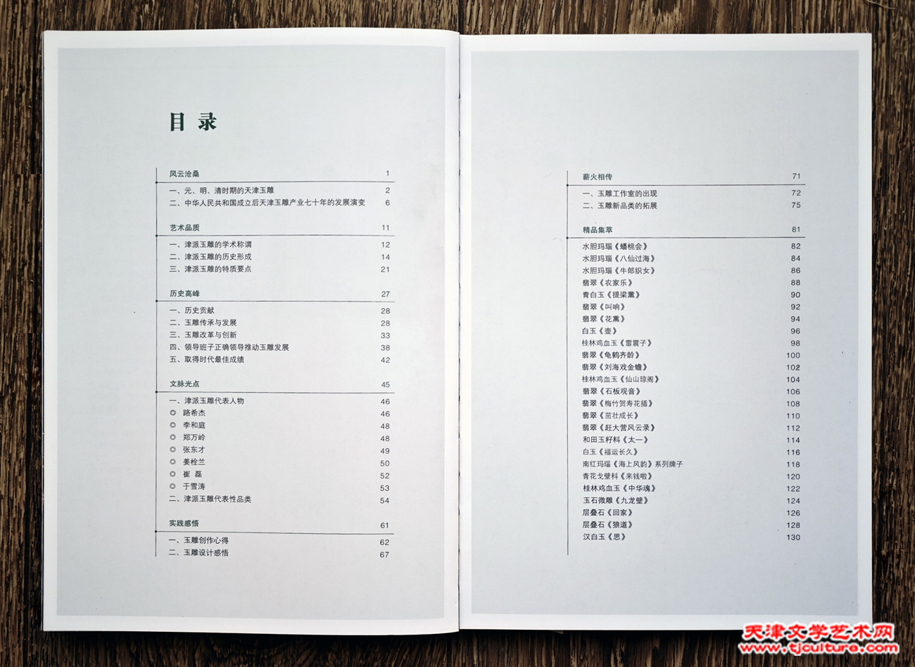 04 上、  《琢磨》书中的目录