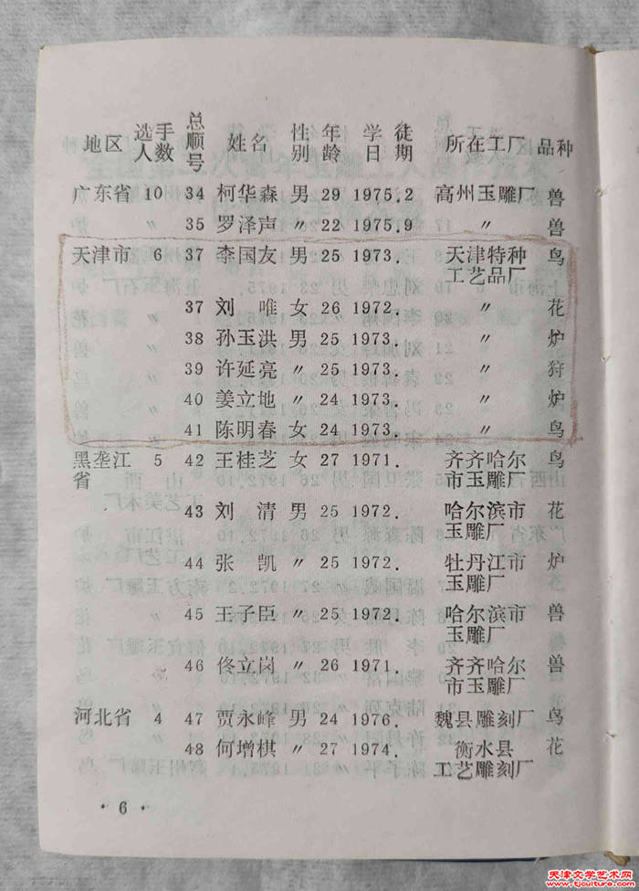 图３－２